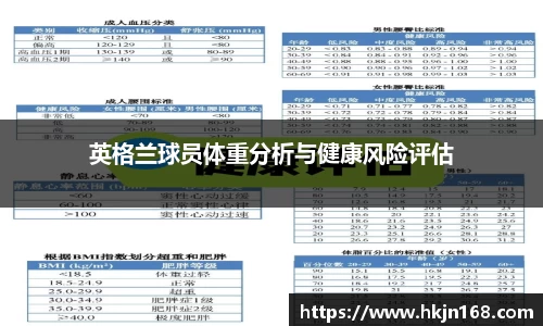 英格兰球员体重分析与健康风险评估